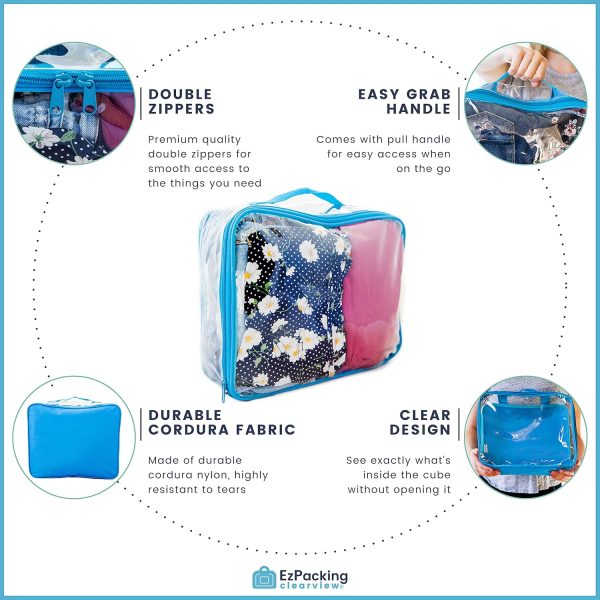 Medium Clear Travel Packing Cube/See-Through Clothes Organizer for Carry on & Checked Suitcase, RV or Camping/Transparent Storage Cell/Doll Storage/Game Day Stadium Approved (Royal Blue) - Image 3
