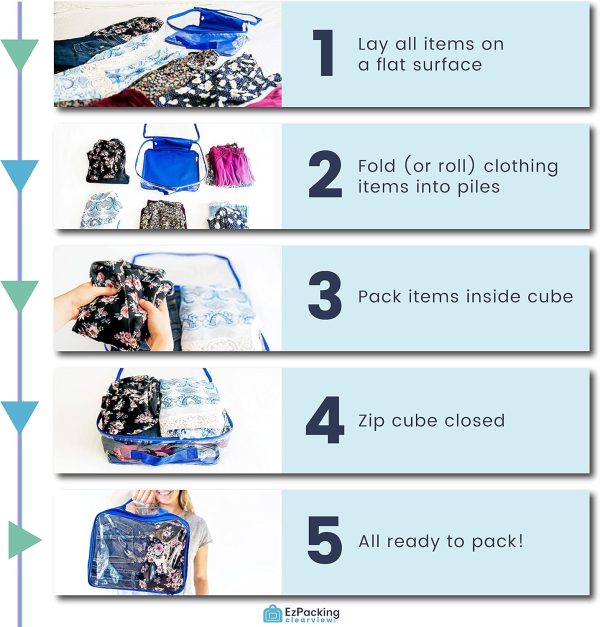 Medium Clear Travel Packing Cube/See-Through Clothes Organizer for Carry on & Checked Suitcase, RV or Camping/Transparent Storage Cell/Doll Storage/Game Day Stadium Approved (Royal Blue) - Image 7